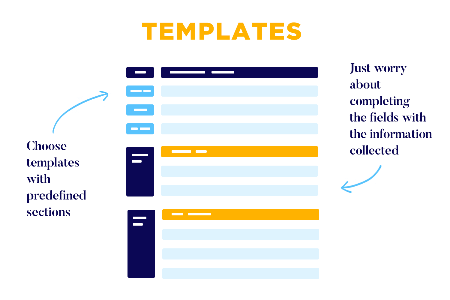 Detail Software Development Requirements Template Nomer 31