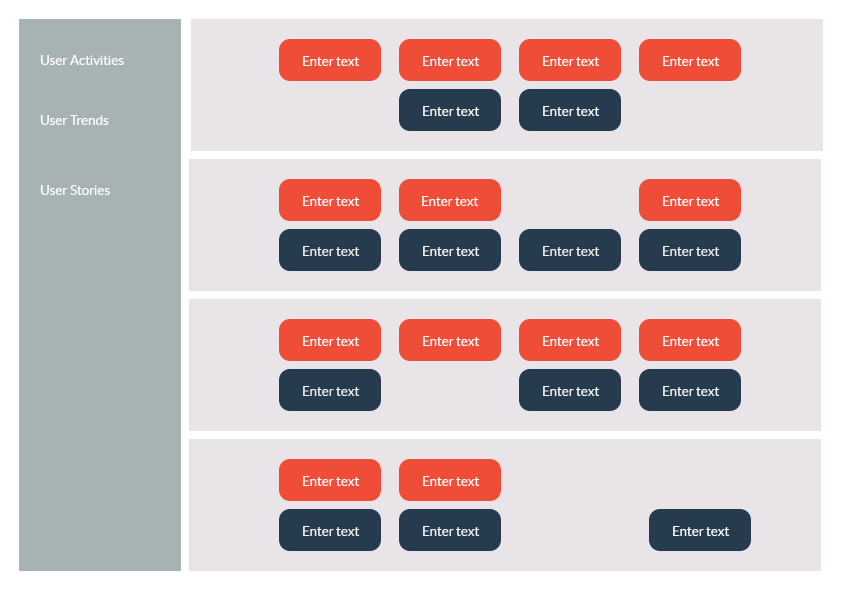 Detail Software Development Requirements Template Nomer 47