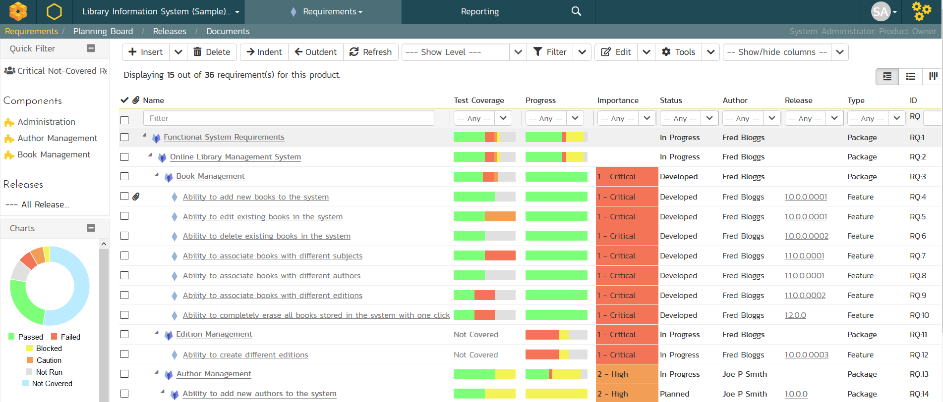 Detail Software Development Requirements Template Nomer 49