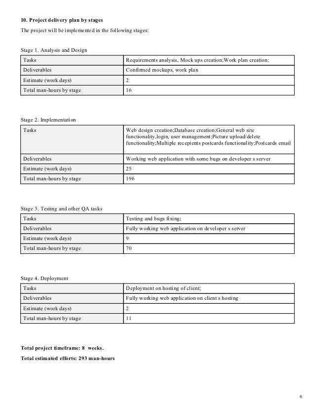 Detail Software Project Proposal Template Nomer 26