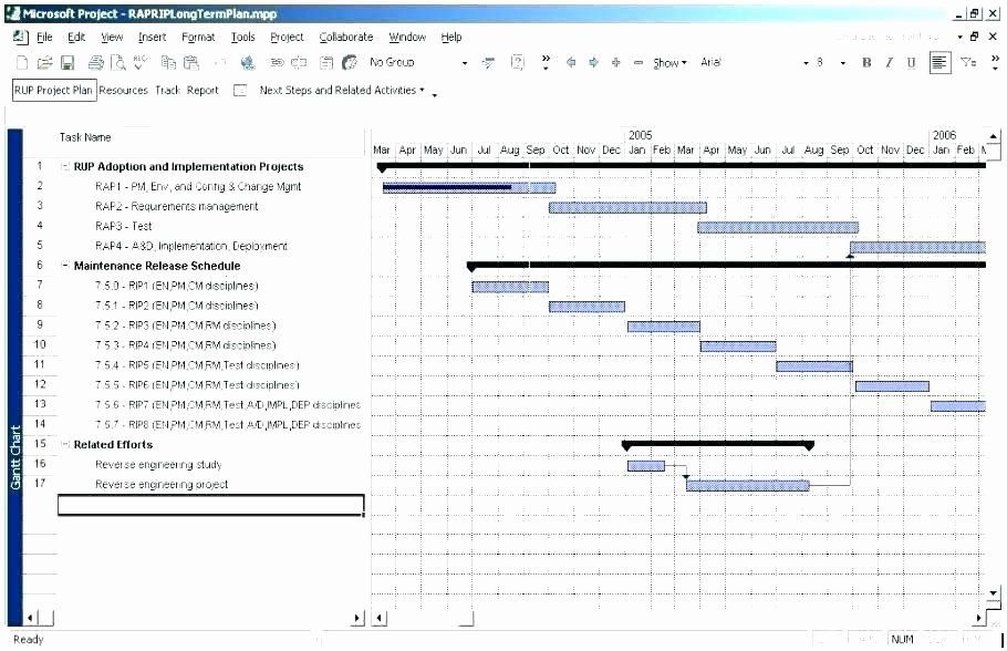 Detail Software Release Checklist Template Nomer 34