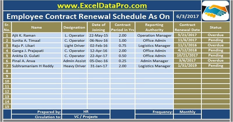 Detail Software Renewal Tracking Template Nomer 15