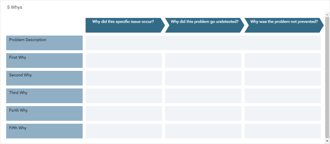 Detail Software Root Cause Analysis Template Nomer 2