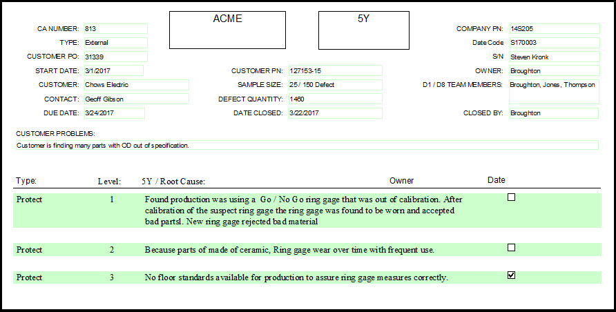 Detail Software Root Cause Analysis Template Nomer 26