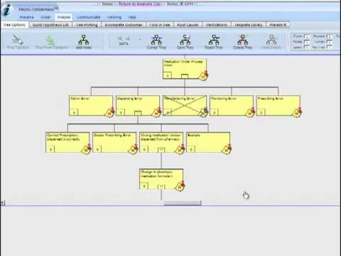 Detail Software Root Cause Analysis Template Nomer 29