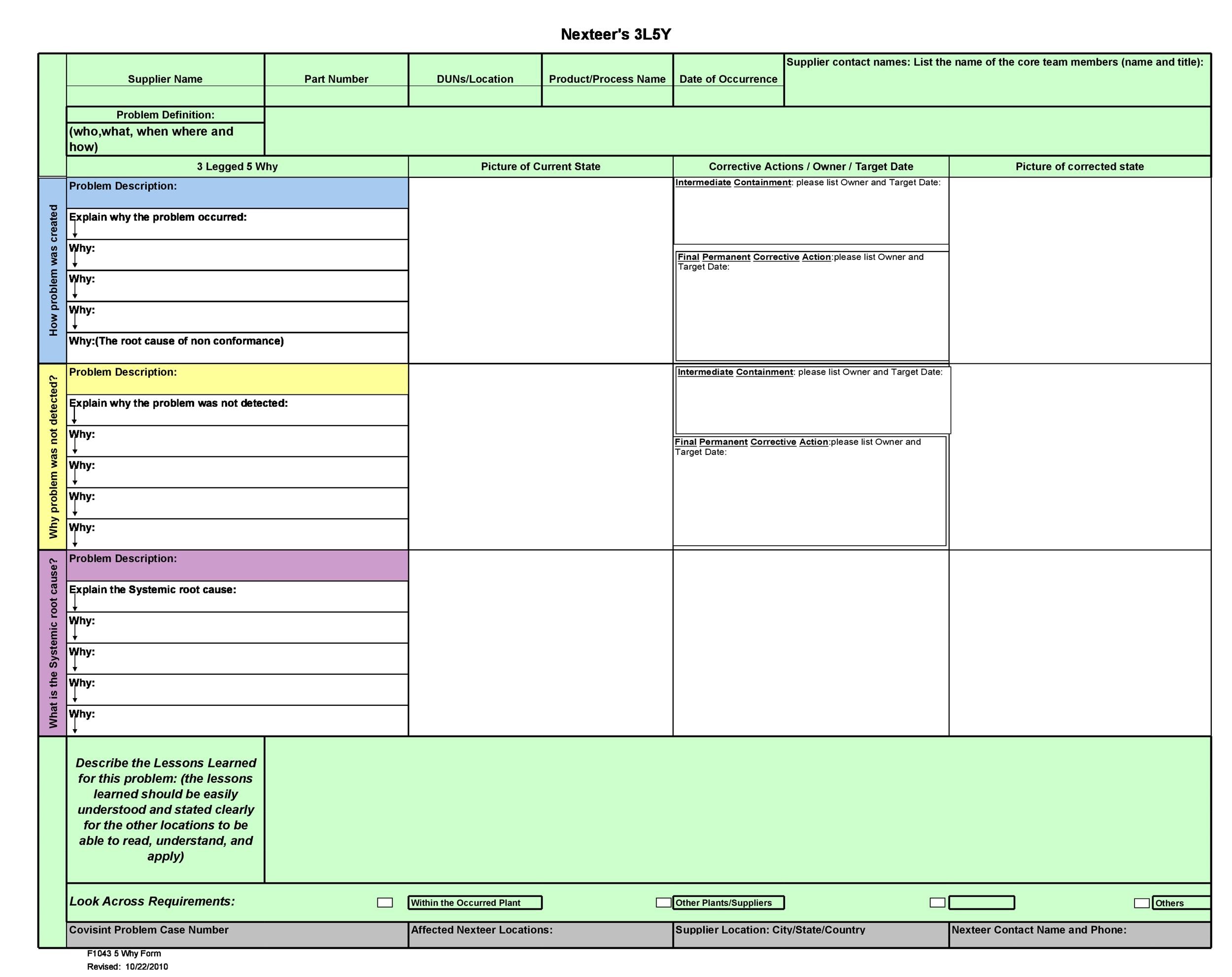 Detail Software Root Cause Analysis Template Nomer 5
