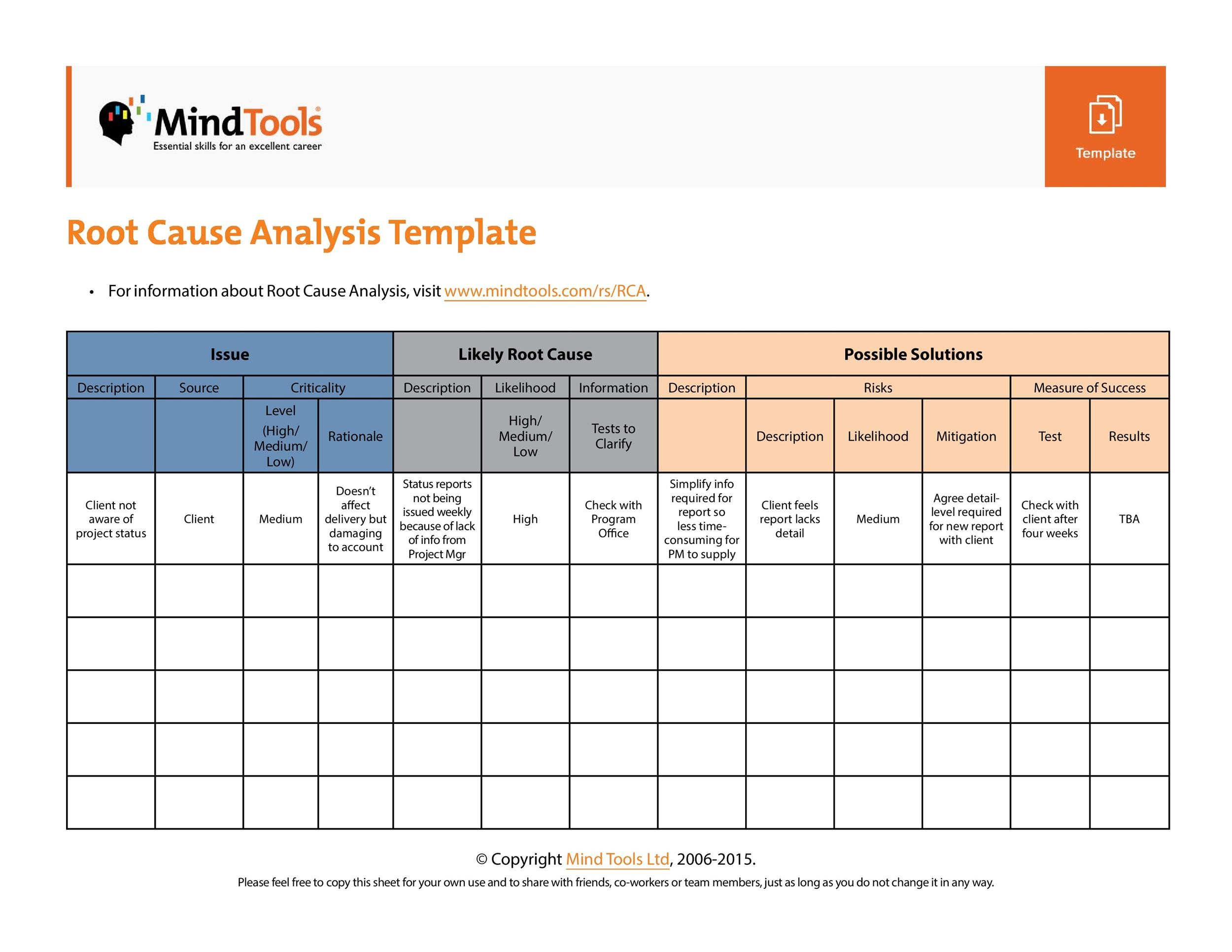 Detail Software Root Cause Analysis Template Nomer 7
