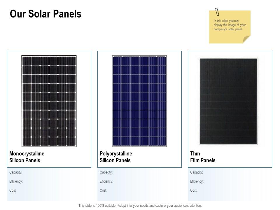 Detail Solar Cell Template Nomer 8