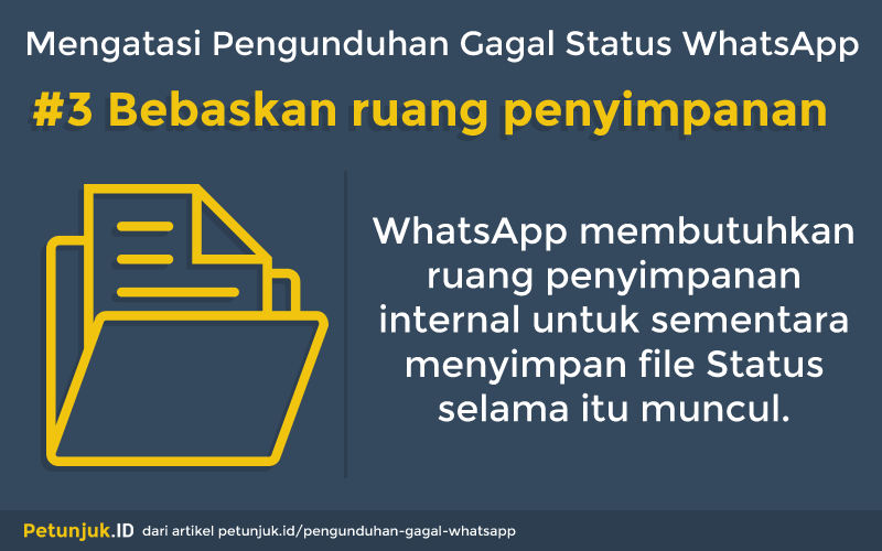 Detail Solusi Gagal Mengunduh Gambar Di Whatsapp Nomer 7