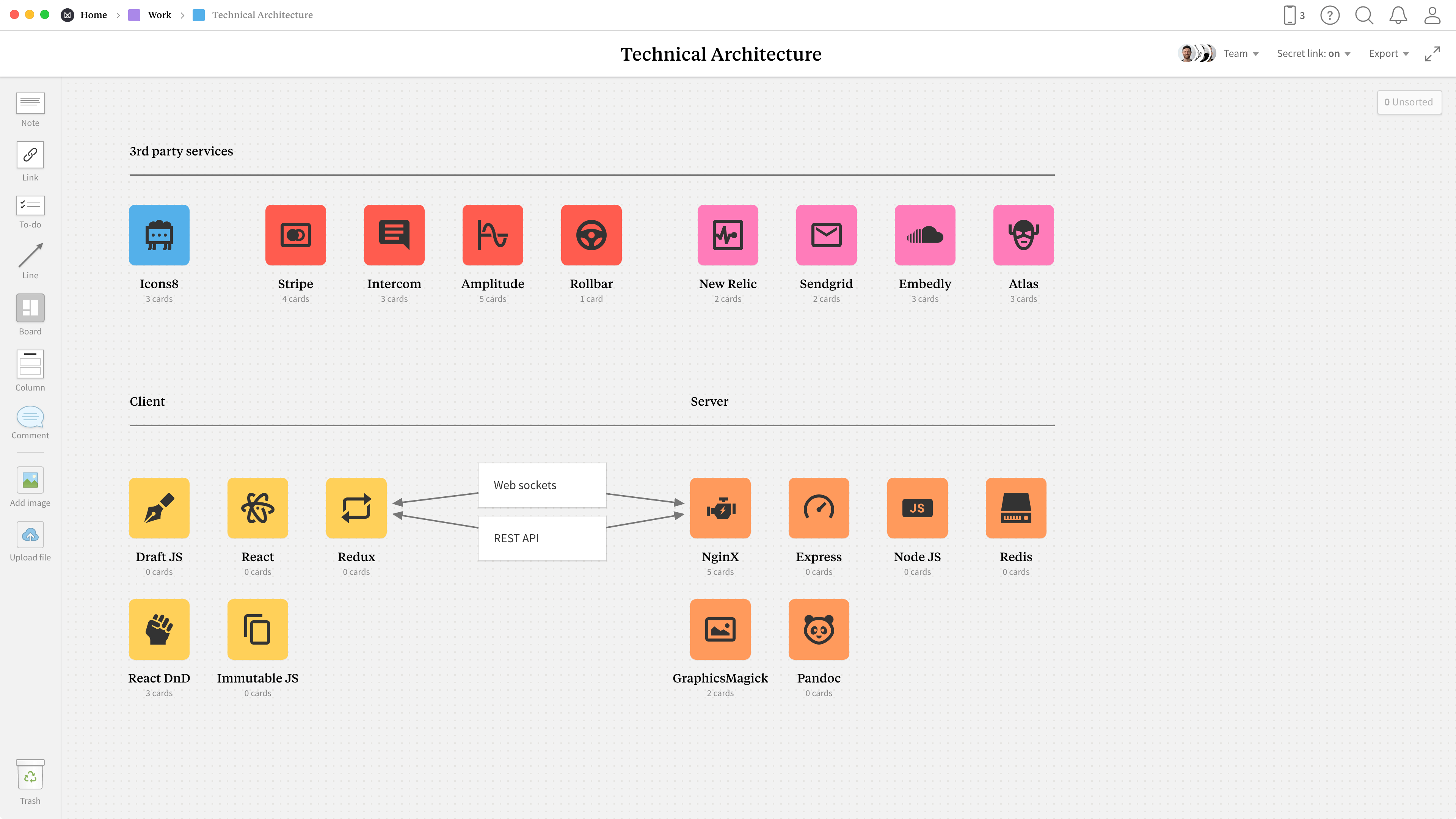 Detail Solution Architect Document Template Nomer 10