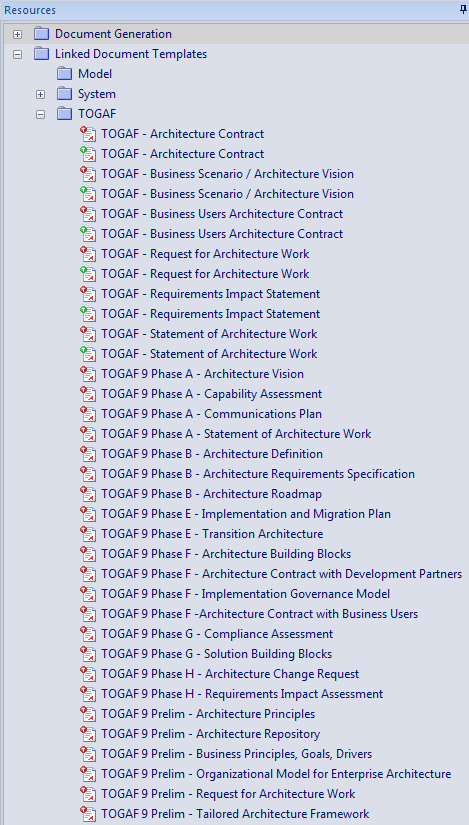 Detail Solution Architect Document Template Nomer 15