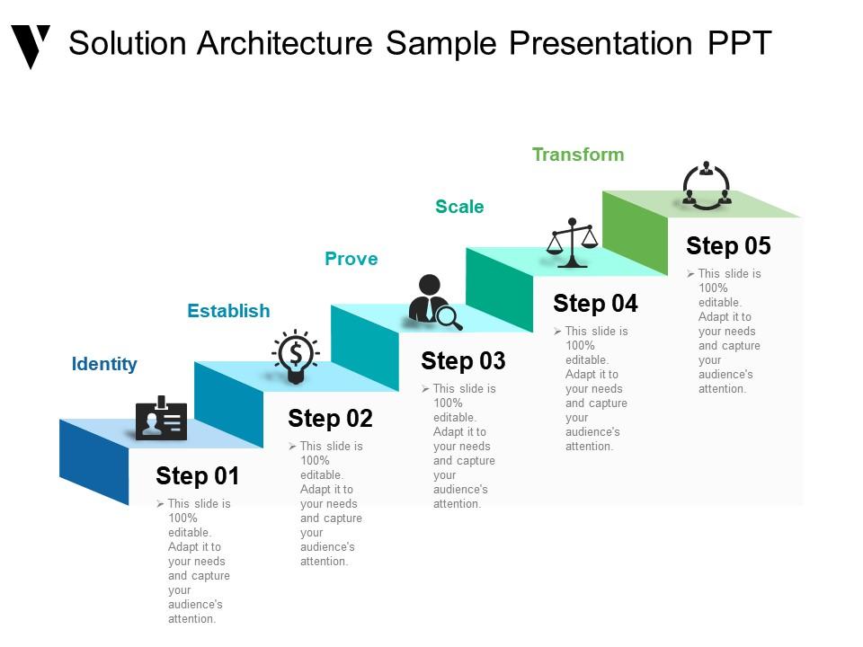 Detail Solution Architect Document Template Nomer 51