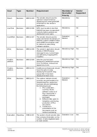 Detail Solution Document Template Nomer 25