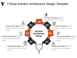 Detail Solution Document Template Nomer 39