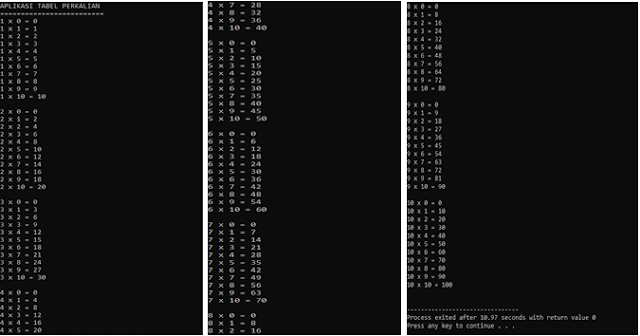 Detail Source Code C Untuk Menampilkan Gambar Nomer 17