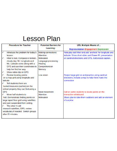 Detail Special Needs Lesson Plan Template Nomer 10