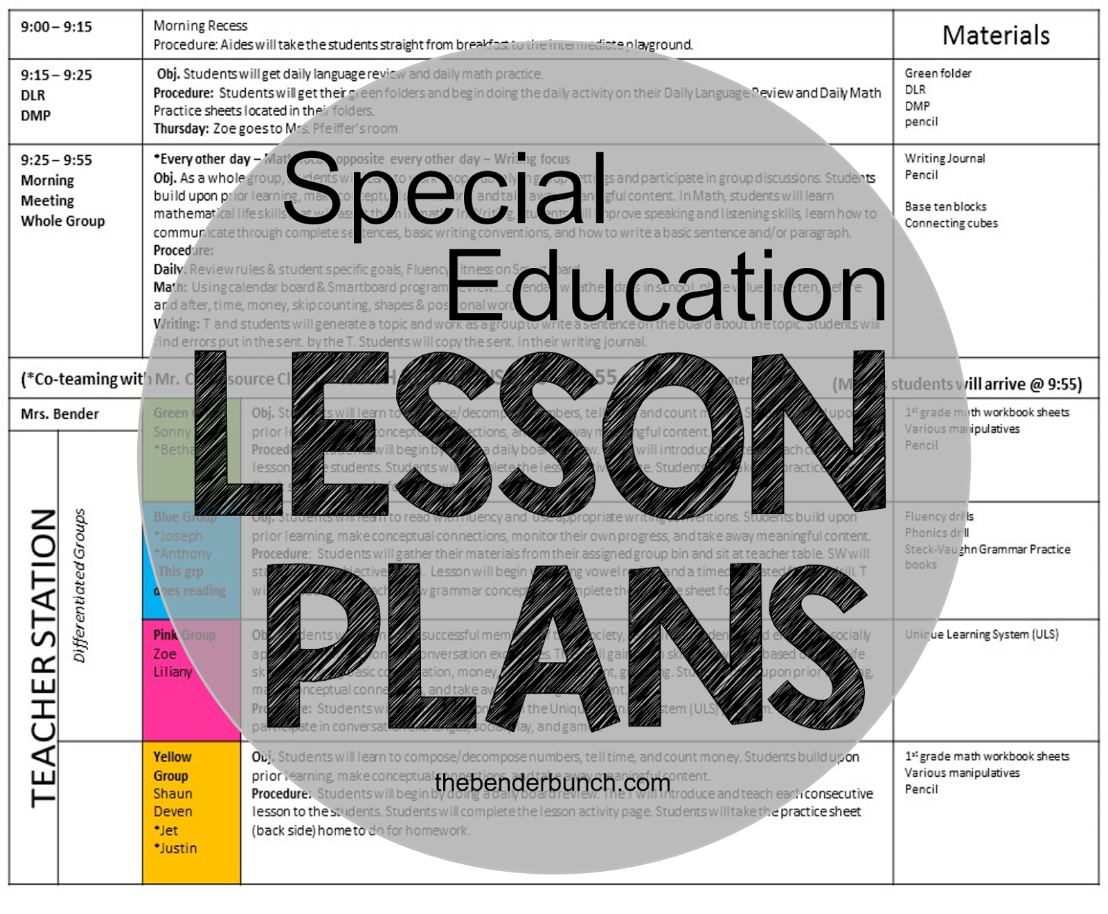 Detail Special Needs Lesson Plan Template Nomer 13