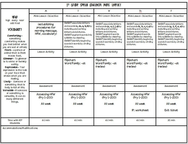 Detail Special Needs Lesson Plan Template Nomer 24