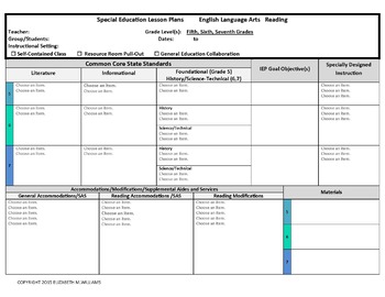 Detail Special Needs Lesson Plan Template Nomer 34