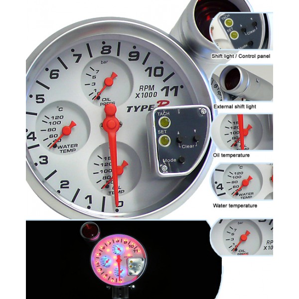 Detail Speedometer Mobil Variasi Nomer 17