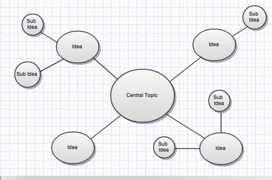 Detail Spider Map Template Nomer 28