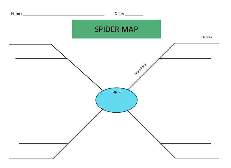 Detail Spider Map Template Nomer 3