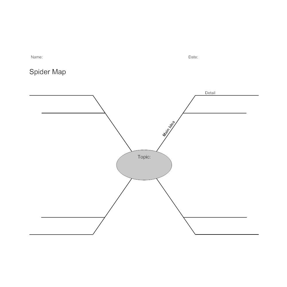 Detail Spider Map Template Nomer 34