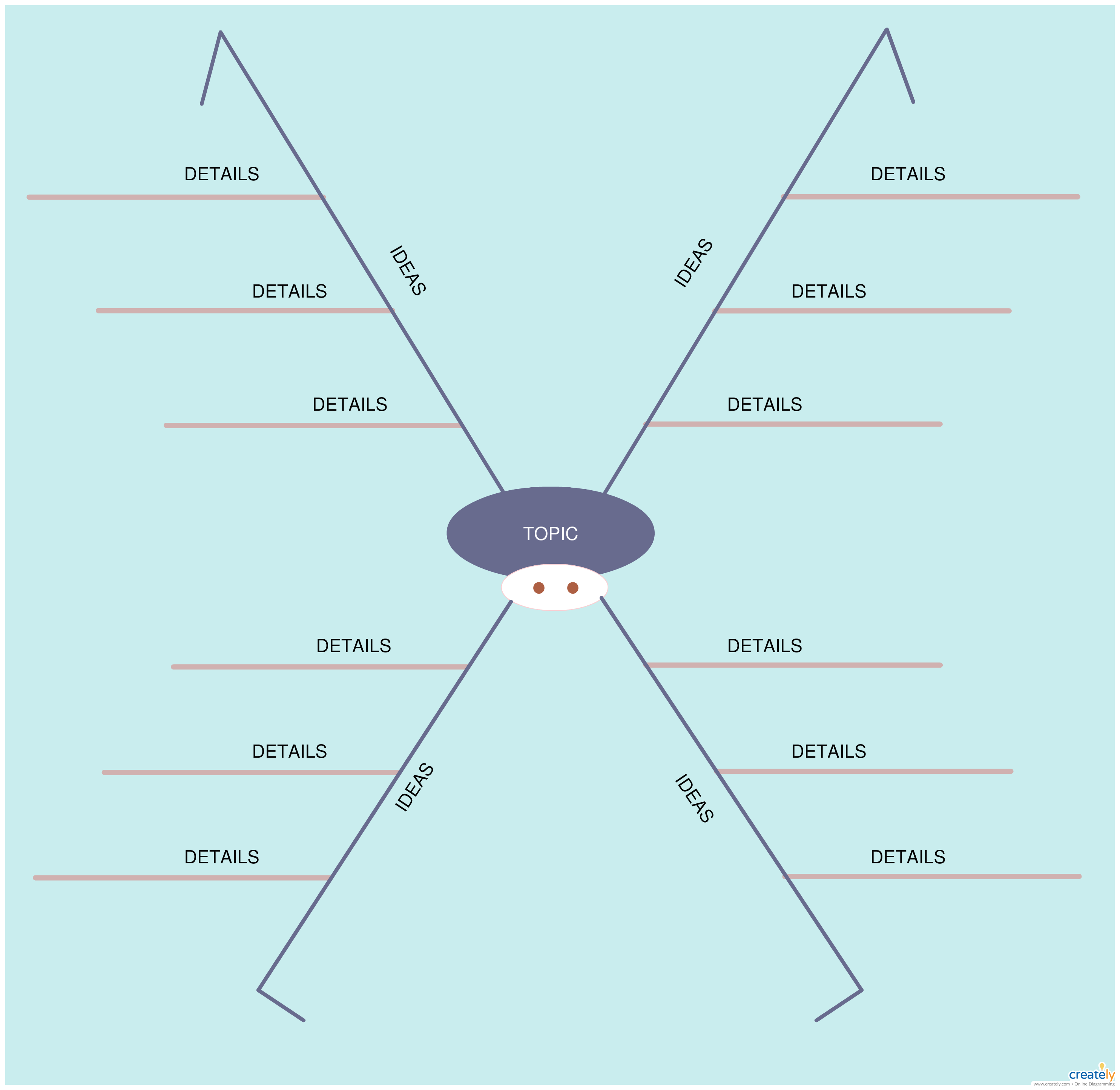 Detail Spider Map Template Nomer 4