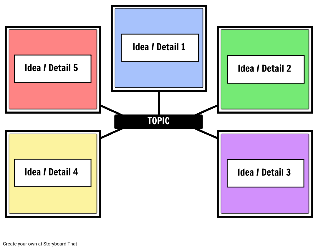 Detail Spider Map Template Nomer 43