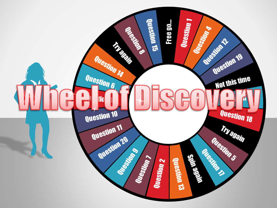 Detail Spinning Wheel Powerpoint Template Nomer 19