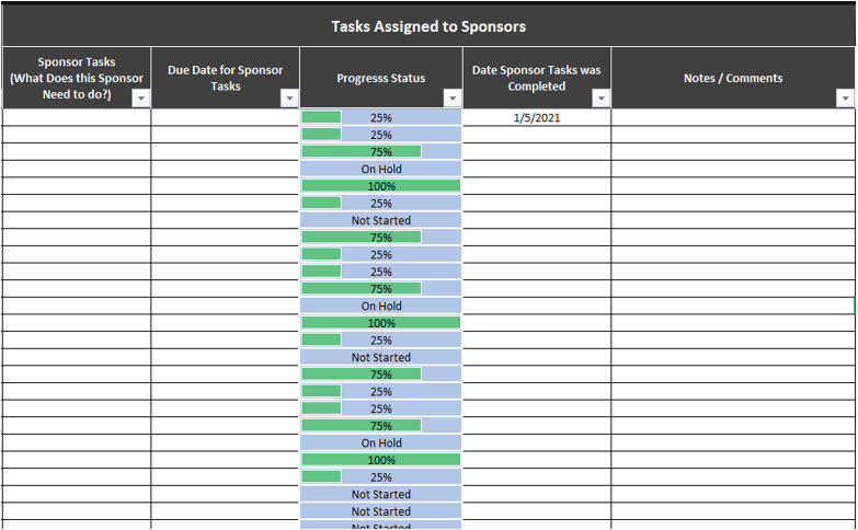 Detail Sponsorship Strategy Template Nomer 12