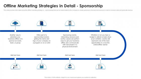 Detail Sponsorship Strategy Template Nomer 19