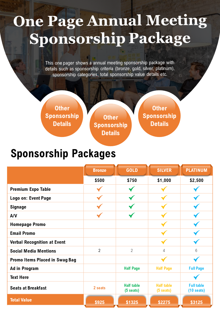 Detail Sponsorship Strategy Template Nomer 24