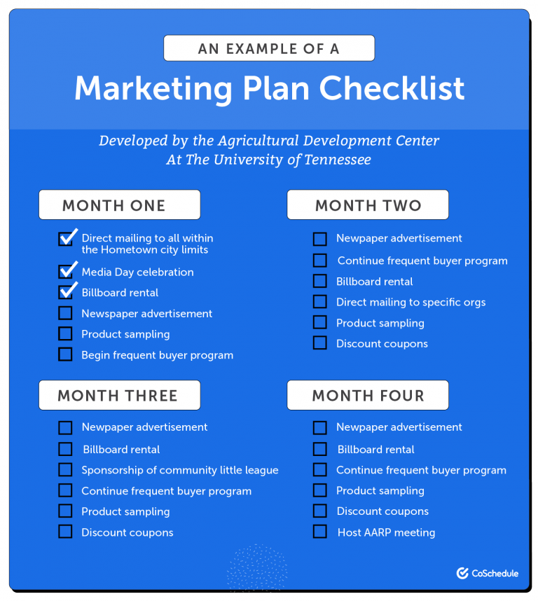 Detail Sponsorship Strategy Template Nomer 52