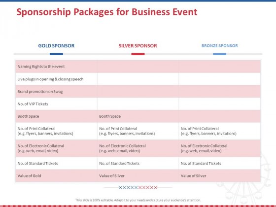 Detail Sponsorship Strategy Template Nomer 7