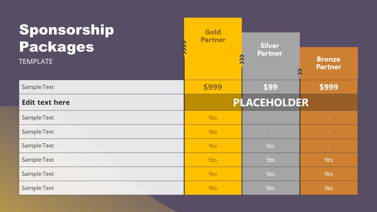 Sponsorship Tier Template - KibrisPDR