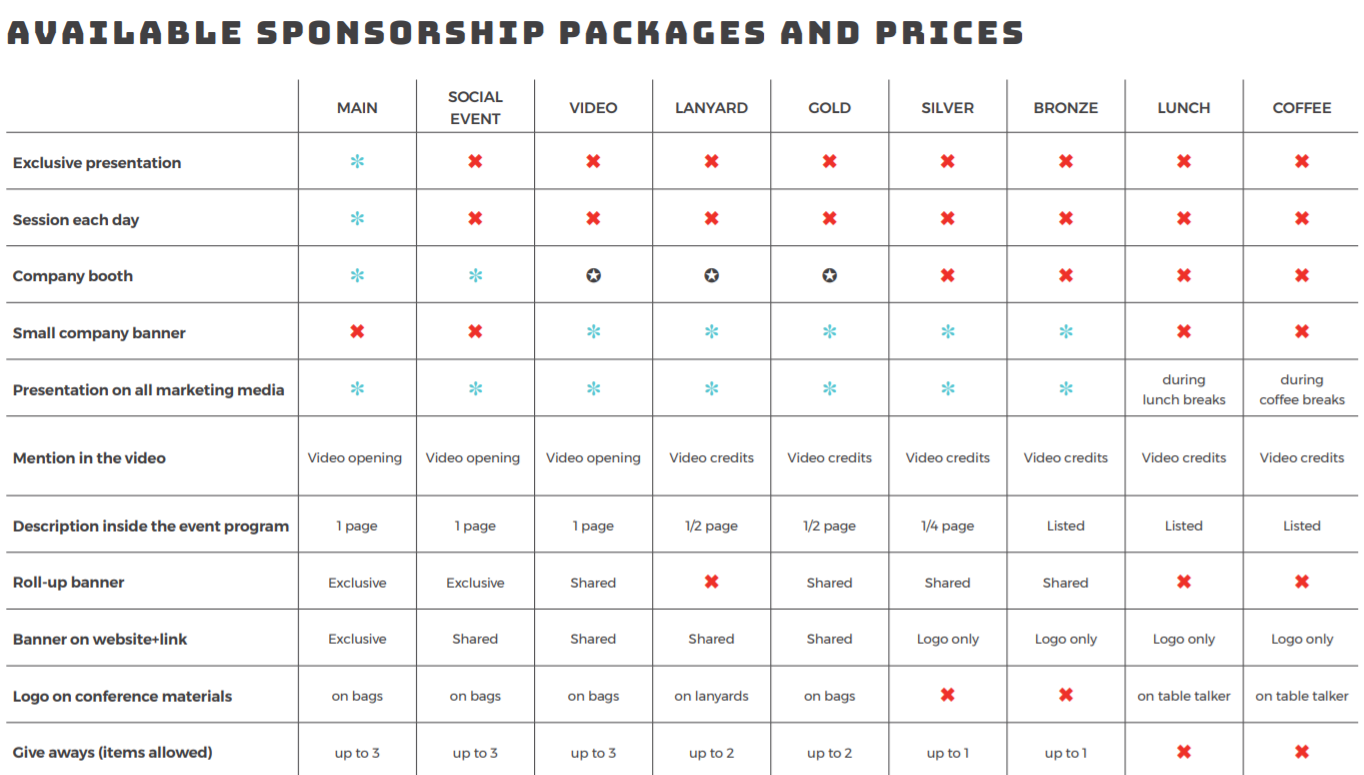 Detail Sponsorship Tier Template Nomer 7