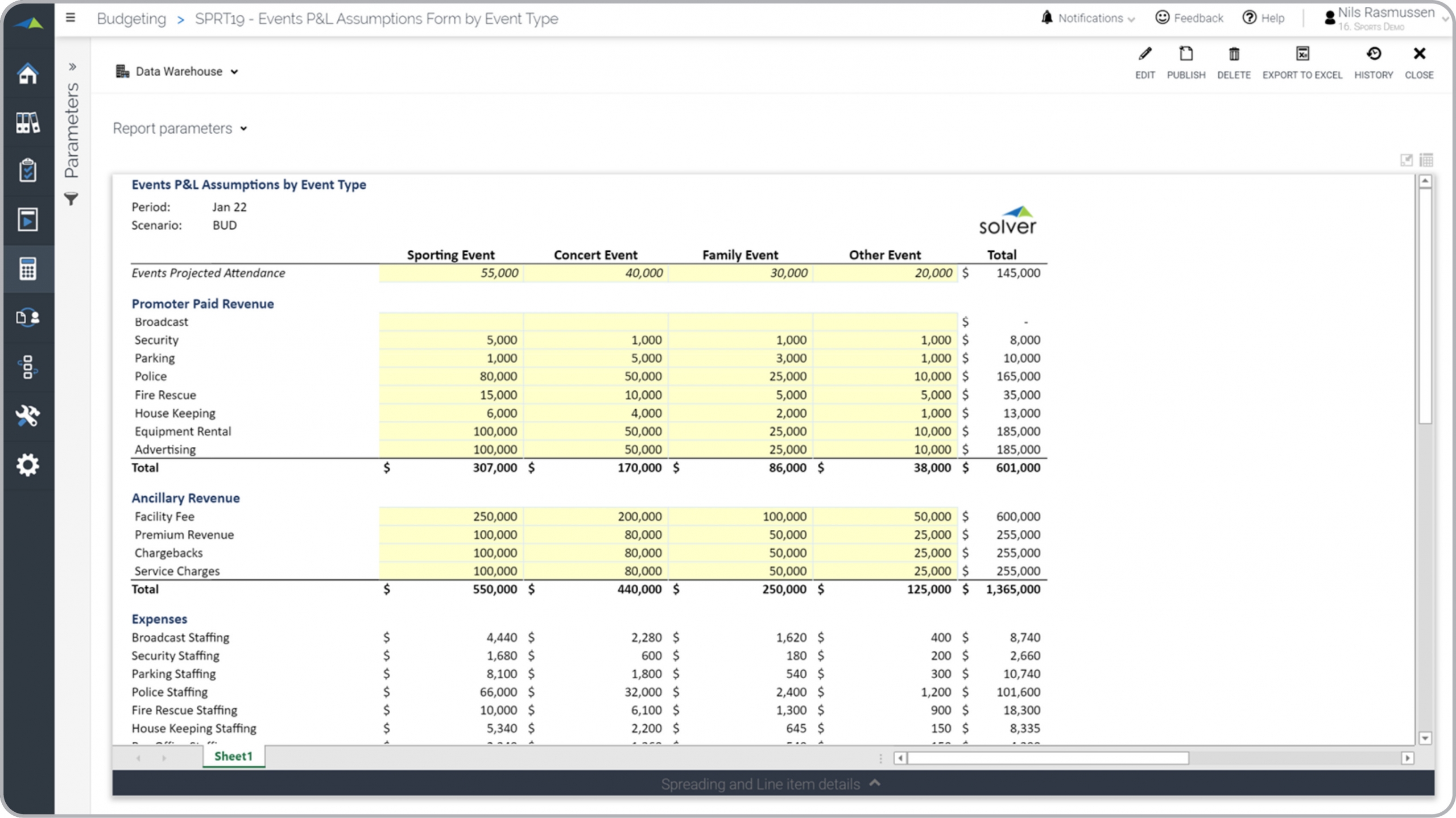 Detail Sport Event Planning Template Nomer 30