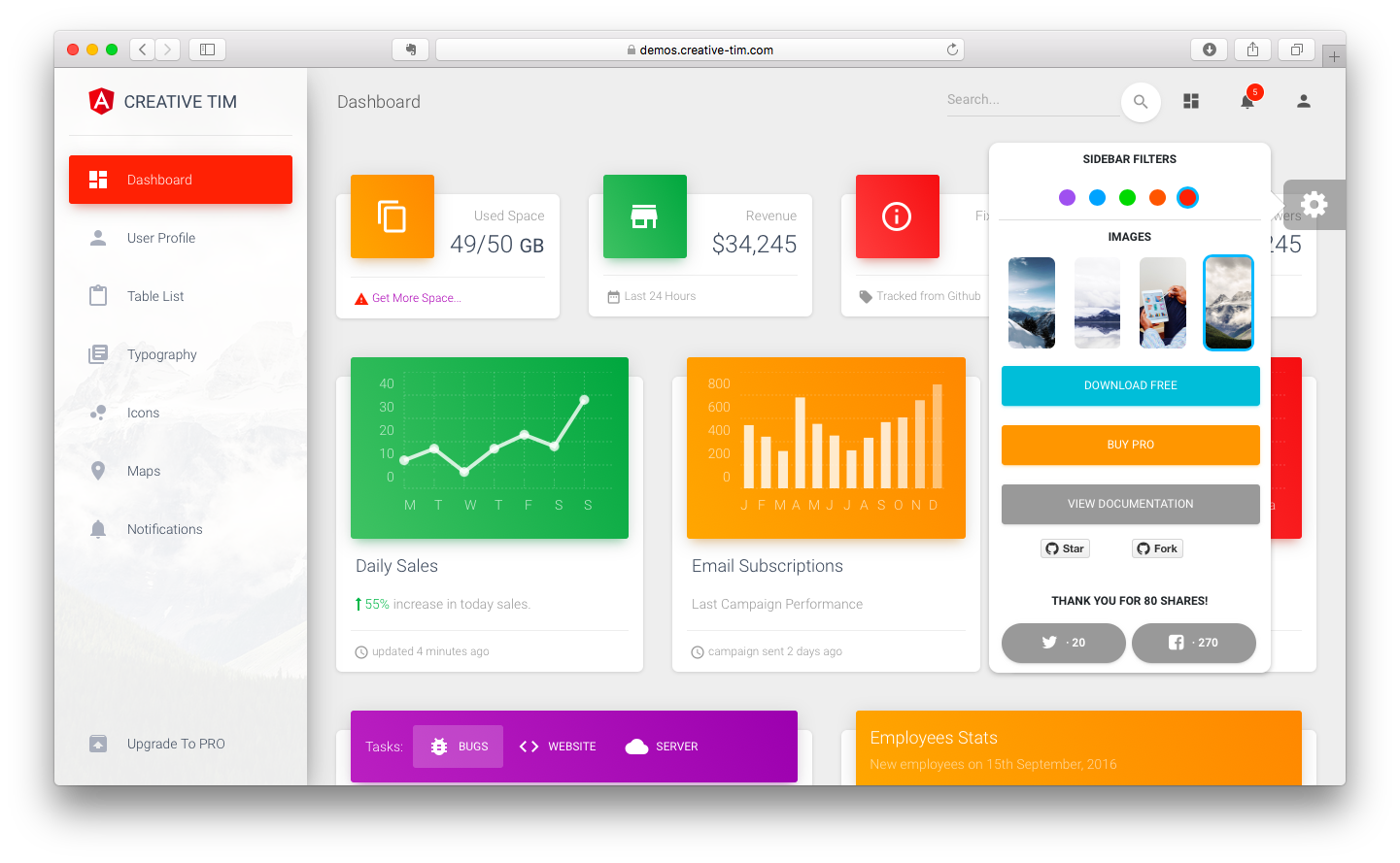 Detail Spring Boot Bootstrap Admin Template Nomer 11