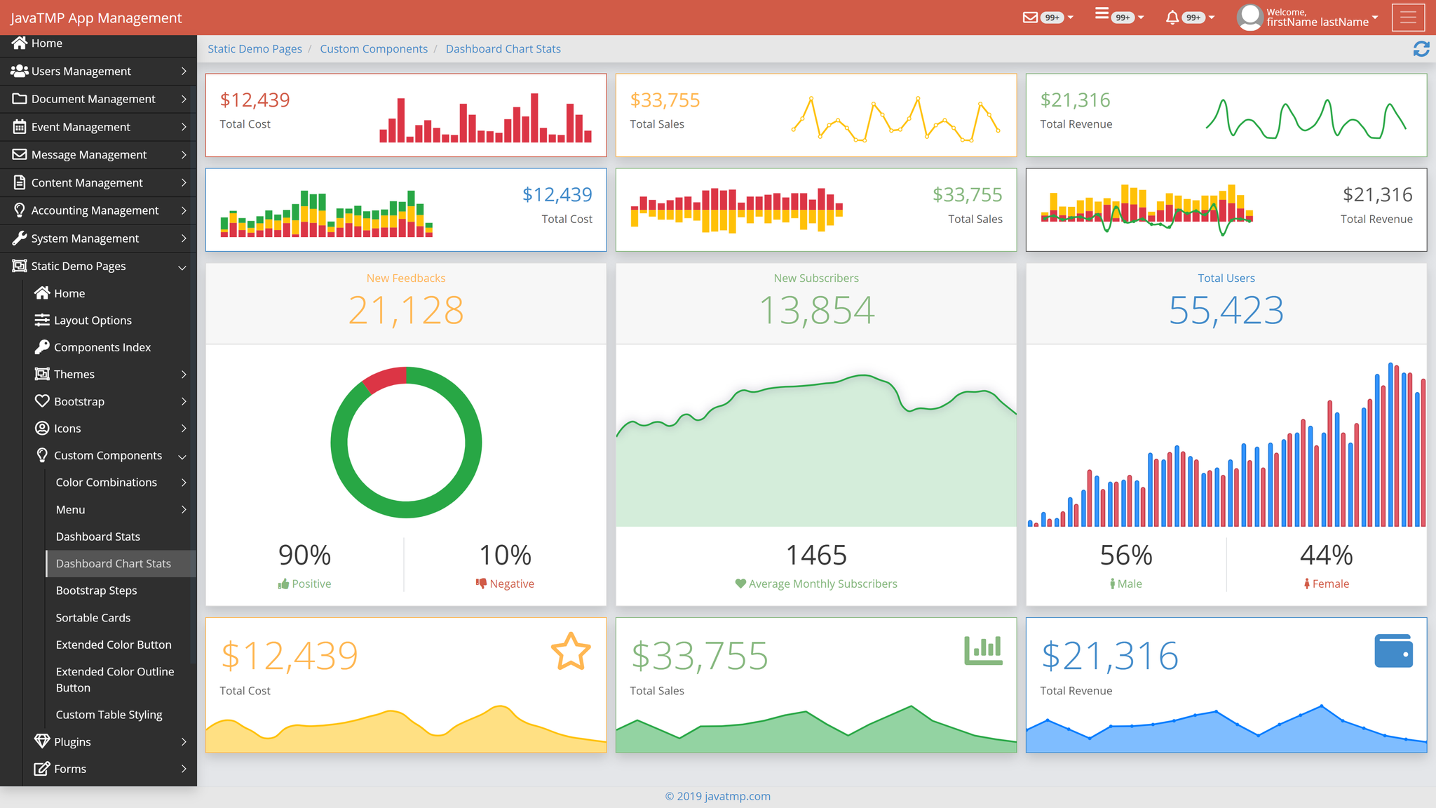 Detail Spring Boot Bootstrap Admin Template Nomer 13