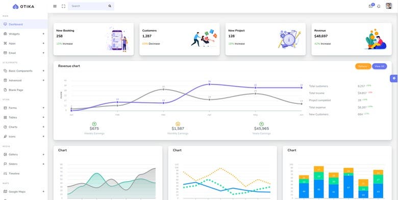 Detail Spring Boot Bootstrap Admin Template Nomer 30