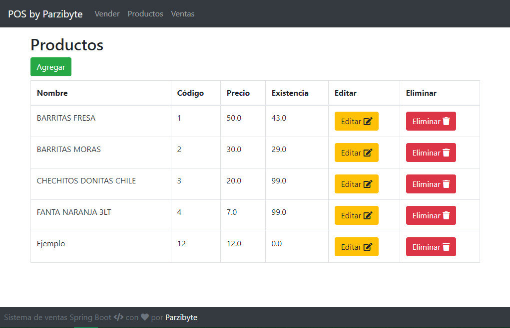 Detail Spring Boot Bootstrap Admin Template Nomer 41