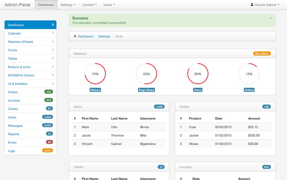 Detail Spring Boot Bootstrap Admin Template Nomer 43
