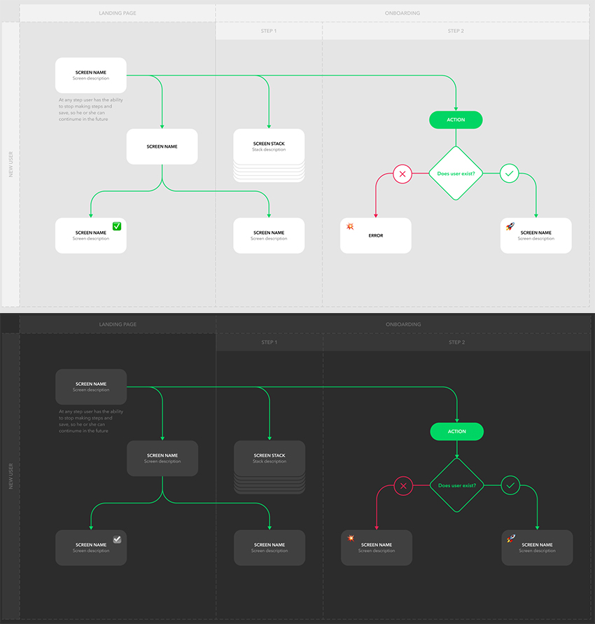 Detail Squid Ui Flow Template Nomer 13