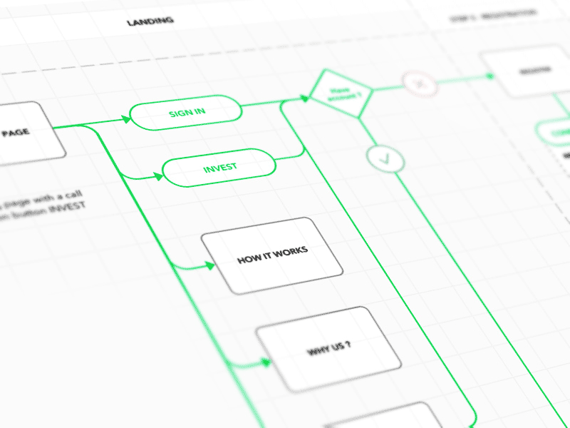 Detail Squid Ui Flow Template Nomer 15