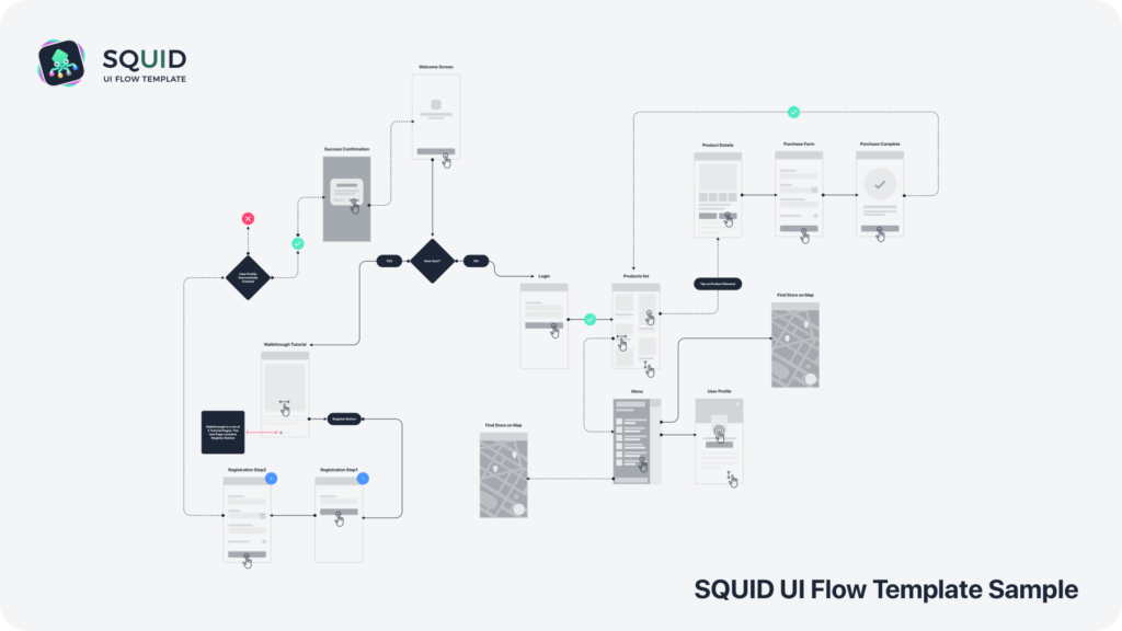 Detail Squid Ui Flow Template Nomer 4