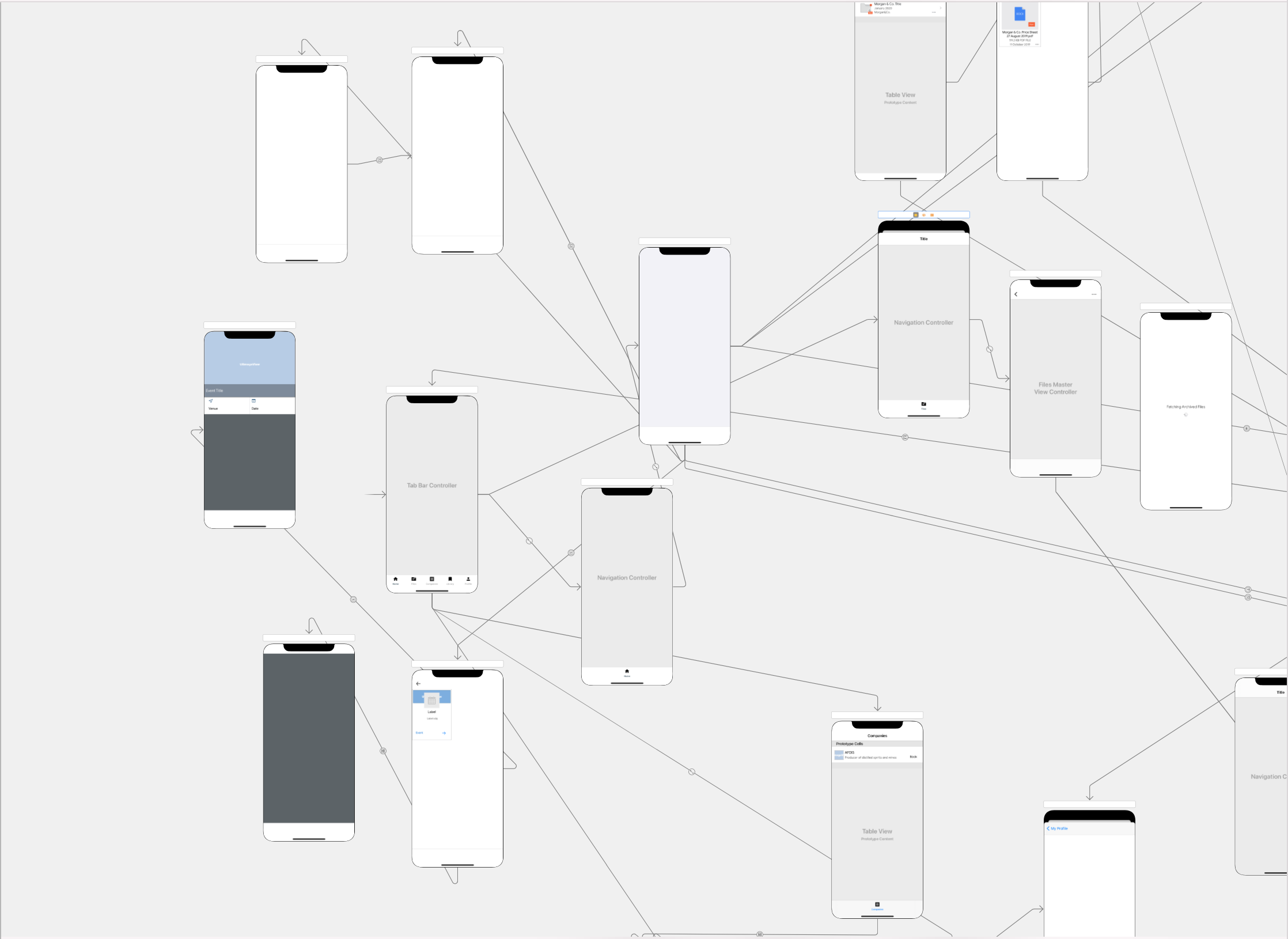 Detail Squid Ui Flow Template Nomer 41