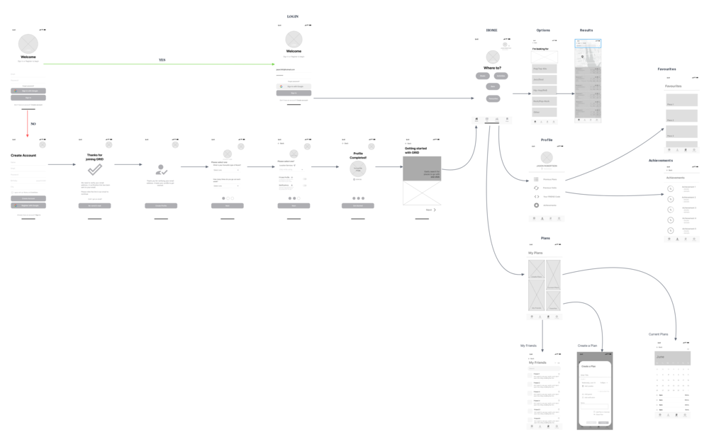 Detail Squid Ui Flow Template Nomer 46