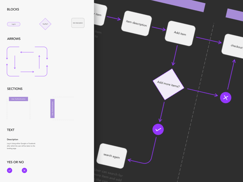 Detail Squid Ui Flow Template Nomer 8