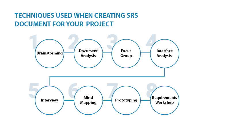 Detail Srs Template Download Nomer 32